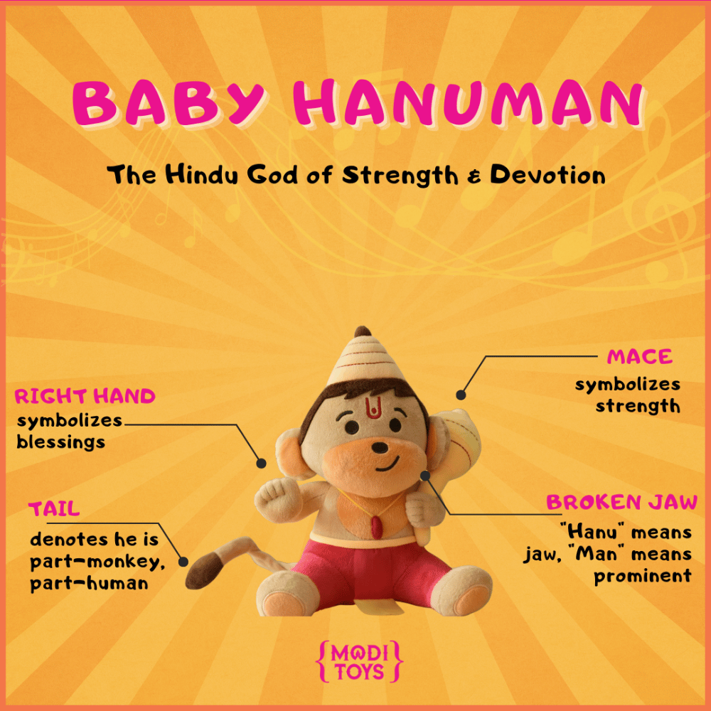 Modi Toys Baby Hanuman Large Plush (non singing) - 22 Inch