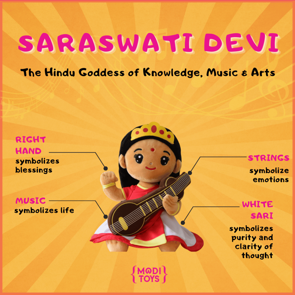 Modi Toys Saraswati Devi Small Mantra Singing Plush - 7 inch